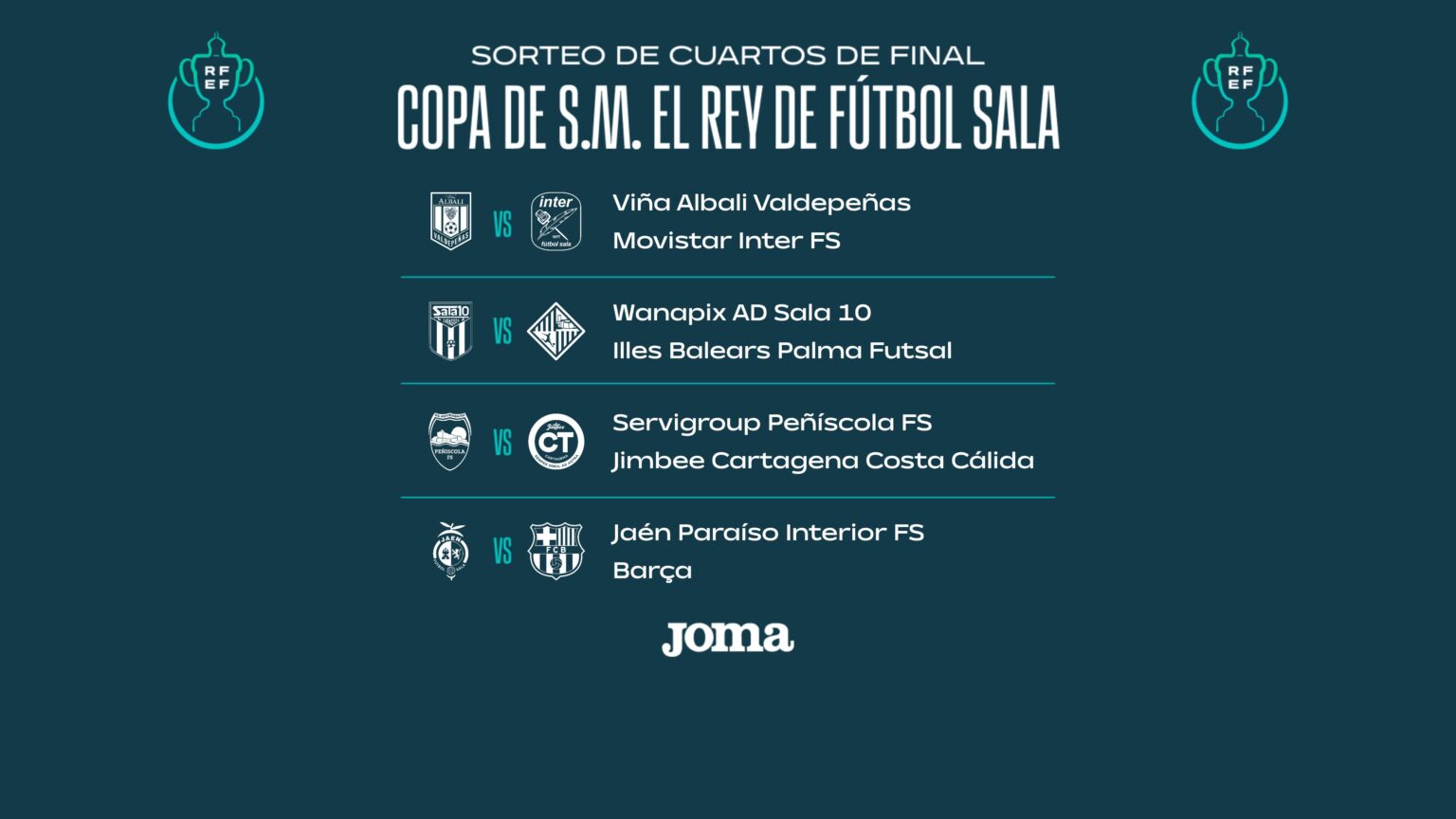 El Servigroup Peñíscola se enfrentará a Jimbee Cartagena en los cuartos de la Copa del Rey